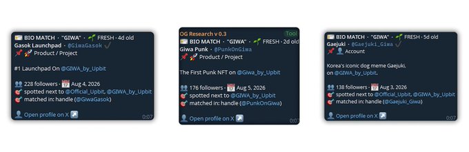 The image displays three trading cards from the OG Research v0.3 tool showing matched social media posts on @GIWA_by_Upbit: "Giwa Gasok" launching #GiwaGasok (#1 Launchpad, 228 followers), "Giwa Punk" announcing the first Punk NFT (#PunkOnGiwa, 176 followers), and "Gaejuki" confirming Korea's iconic dog meme Gaejuki (138 followers), all dated around August 3-4, 2026, supporting the claim of finding multiple early projects on the GIWA platform.
