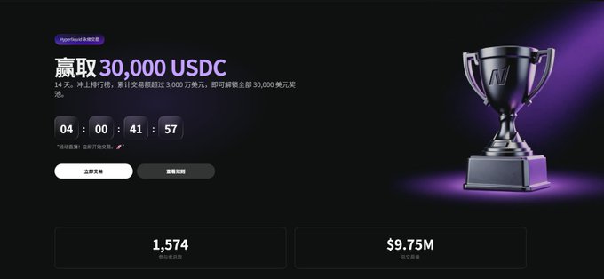 A promotional banner for a TopNod trading competition offering up to 30,000 USDC in prizes over 14 days, featuring a trophy graphic, a countdown timer at 04:00:41:57, and statistics showing 1,574 participants and $9.75M in total volume. The Chinese text highlights the top prize pool, mirroring the post's mention of TopNod Season 2's official competition phase and rewards.