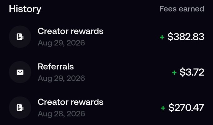 A dark-themed earnings history dashboard displaying three transactions: "Creator rewards" of +$382.83 on Aug 29, 2026, "Referrals" of +$3.72 on Aug 29, 2026, and "Creator rewards" of +$270.47 on Aug 28, 2026. The screenshot supports the post's tongue-in-cheek claim that the platform FOMO pays users to promote their holdings ("bullpost your bags") by showing direct creator reward payouts.