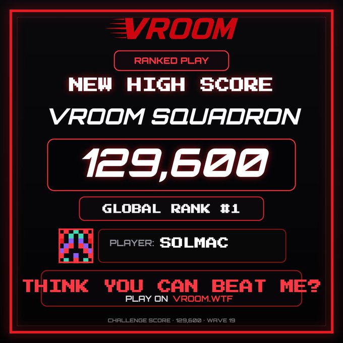 A retro arcade-style game score screen displaying 'VROOM' with a 'NEW HIGH SCORE' of 129,600 in 'VROOM SQUADRON' mode, achieving 'GLOBAL RANK #1' by player 'SOLMAC', challenging others to 'PLAY ON VROOM.WTF'.
