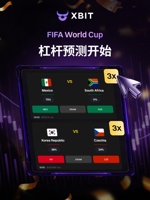 The image features a poster for an event related to football, specifically the FIFA World Cup. The poster displays various countries' flags along with their respective scores or points. There are three arrows pointing towards different countries, indicating that they have won the match against each other. A keyboard is also present on the poster, suggesting that the event might be taking place online and users can interact by typing in their names to participate in a virtual tournament.