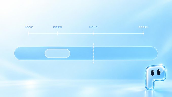 A sleek blue gradient interface displays a four-stage timeline labeled "LOCK," "DRAW," "HOLD," and "REPAY," with a progress bar showing the position advancing to the HOLD stage, accompanied by a glossy blue "P" logo in the corner—visually summarizing Anon's lifecycle of locking NVDA/$PONS collateral, drawing against it, holding through a 45% price drop, and preparing to repay.
