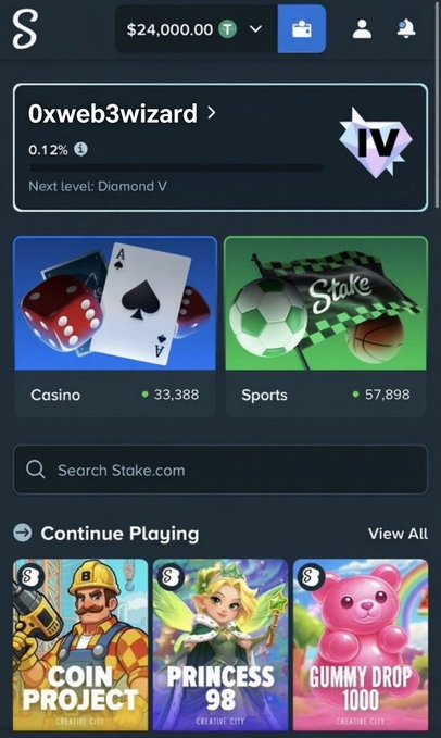A Stake.com mobile interface showing user '0xweb3wizard' at VIP IV with $24,000.00 balance, Casino (33,388 users) and Sports (57,898 users) sections, and games like 'Coin Project', 'Princess 98', and 'Gummy Drop 1000'.