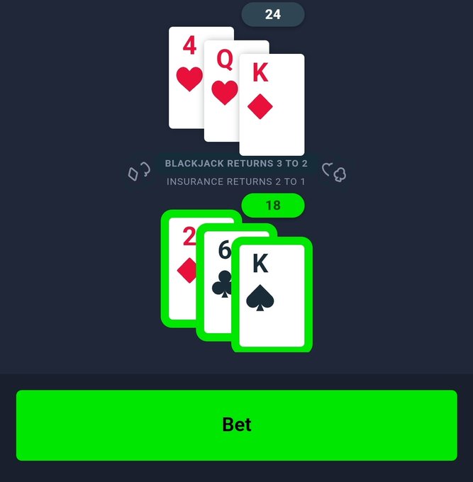 A digital blackjack game interface showing the dealer has 4 of Hearts, Queen of Hearts, and King of Diamonds (totaling 24), while the player has 2 of Diamonds, 6 of Clubs, and King of Spades (totaling 18), with a green 'Bet' button at the bottom.