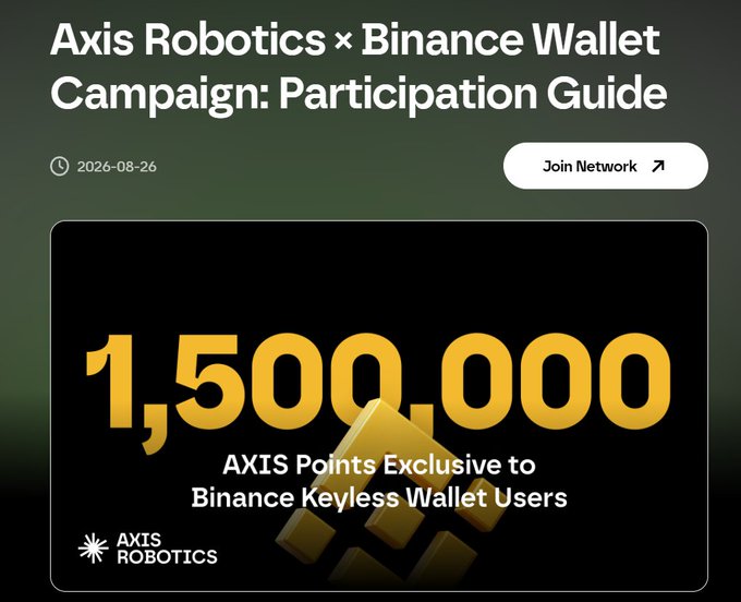 A promotional banner for the "Axis Robotics × Binance Wallet Campaign: Participation Guide" dated 2026-08-26, highlighting a pool of 1,500,000 AXIS Points exclusively available to Binance Keyless Wallet users, aligning with the post's mention of cycle 2's 750K Axis Points rewards for airdrop farmers.