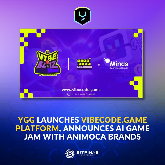 Promotional graphic with purple background announcing 'YGG LAUNCHES VIBECODE.GAME PLATFORM, ANNOUNCES AI GAME JAM WITH ANIMOCA BRANDS,' featuring logos for VIBE BLITZ, GAME JAM, and Minds by Animoca Brands.