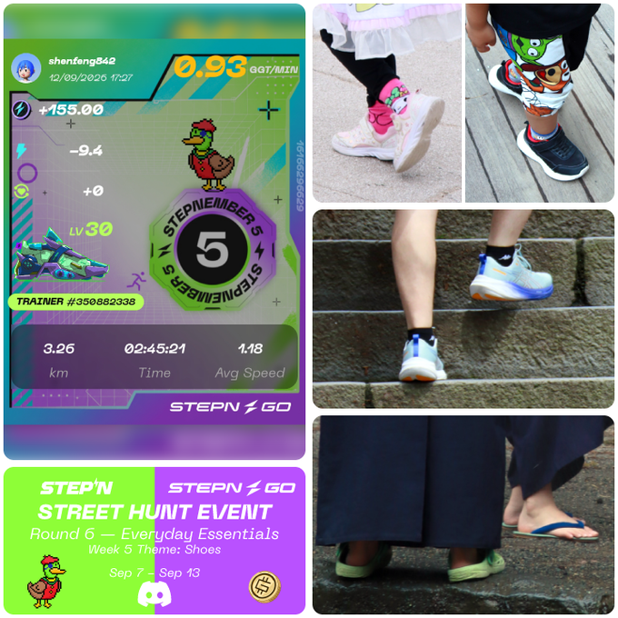 A STEPN Street Hunt Event entry for Round 6's Shoes theme (Sep 7-13), showing trainer shenfeng842's running stats of 3.26 km, 02:45:21 time, and 118 avg speed with a 0.93 GST/MIN earning rate, accompanied by photos of various sneakers and flip-flops to fulfill the "Shoes" weekly theme while they note their real shoes' "HP is getting low."