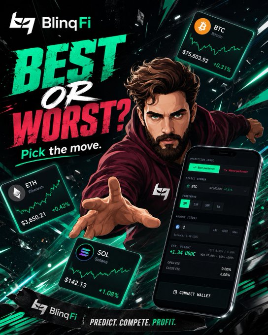 In this digital advertising, a man with brown hair and a beard can be seen holding out his phone displaying two options for trading cryptocurrency - either Bitcoin or Ethereum. The phone is open at the center of the image against an abstract background featuring a gradient with elements such as "Best" and "Worst". Below the man's display of options on his phone, there are buttons that appear to be related to the actual cryptocurrency trading process, including options for buying or selling Bitcoin or Ethereum. The layout is visually engaging, creating a sense of excitement about the potential gains in cryptocurrency trading.
