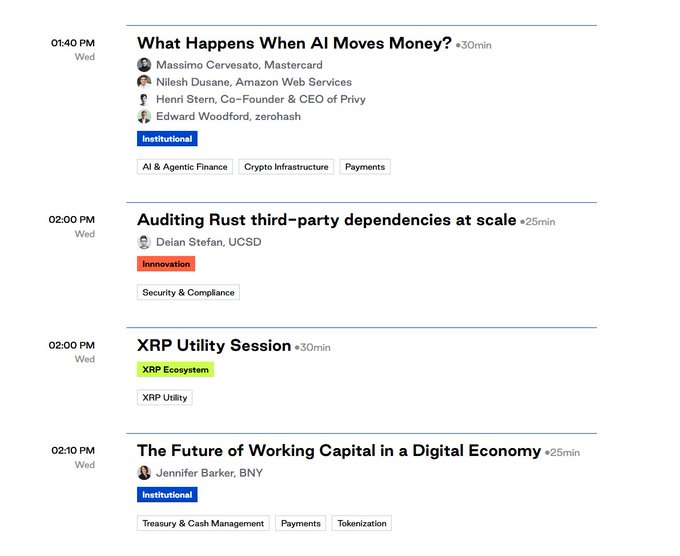 A conference schedule for Wednesday afternoon featuring sessions like "What Happens When AI Moves Money?" (1:40 PM) with speakers from Mastercard, Amazon Web Services, Privy, and zerosash, followed by "The Future of Working Capital in a Digital Economy" (2:10 PM) with Jennifer Barker from BNY, aligning with the post's highlight of Ripple Swell Day 1 sessions featuring Mastercard, Amazon, and BNY.