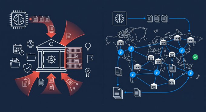 The image contrasts two infrastructure approaches: on the left, a centralized, labor-intensive model requiring physical construction of facilities, documents, and resources flowing into a single vault-like building; on the right, a decentralized global network of interconnected nodes and data hubs distributed across a world map, representing Filecoin's already-built, scalable storage network. The side-by-side comparison visually argues that Filecoin bypasses the labor and construction bottlenecks facing traditional hyperscale data centers by leveraging existing distributed infrastructure.