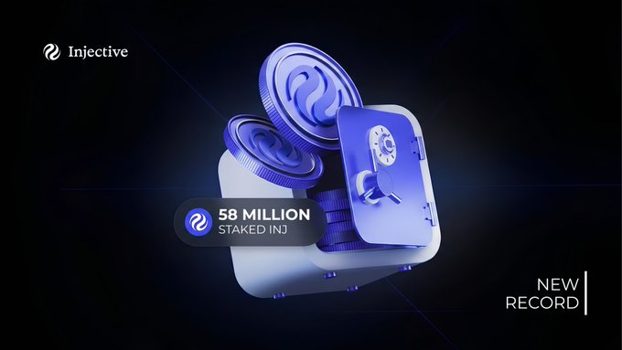 A promotional graphic for Injective showing a safe filled with coins and the text '58 MILLION STAKED INJ' and 'NEW RECORD'.