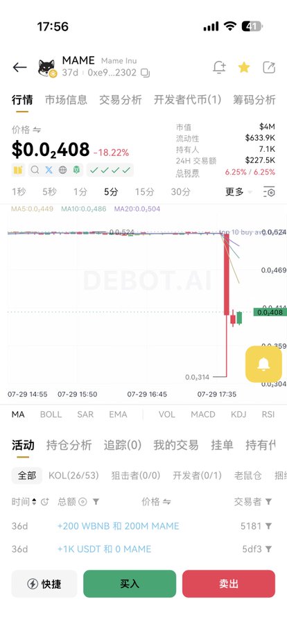 A screenshot of the MAME (Mame Inu) token's trading page shows the price at $0.2408, down 18.22% with a market cap of $4M, featuring a sharp price drop chart visible around 07-29 17:35. The post suggests this dip is a buying opportunity ("抄底"), encouraging followers to take advantage of the recent price decline.