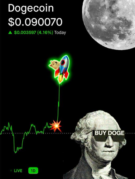 The image shows a person wearing sunglasses with a political message about Bitcoin displayed on them, along with text that says "Buy DOGE". This might indicate an association between the man's sunglasses design and Bitcoin or perhaps his support for it. The post also mentions a "Live" button at the bottom of the image.