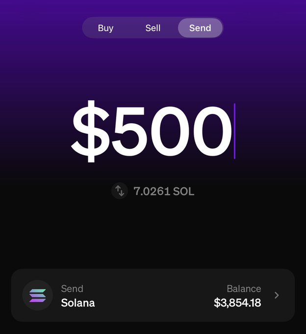 The image shows a crypto wallet app with "Send" selected, displaying a $500 amount equivalent to 7.0261 SOL, with a Solana balance of $3,854.18. The screenshot illustrates the transaction the user is setting up to send $500 in SOL to a commenter, directly supporting the post's promise of gifting $500 worth of Solana to one lucky participant.