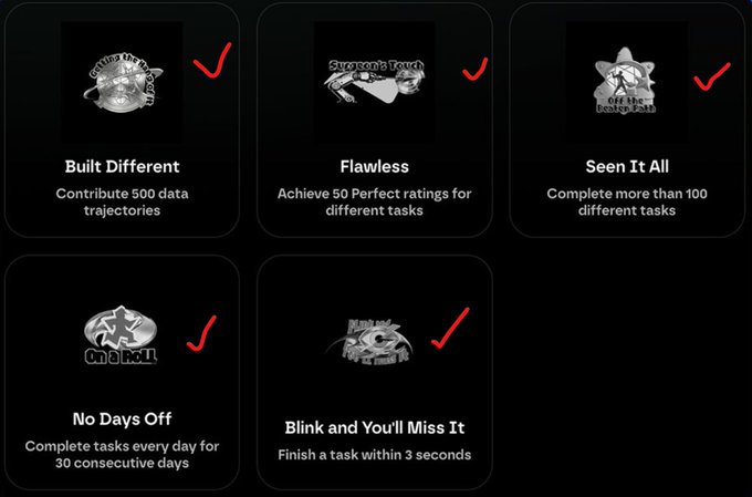 The image showcases five new achievement badges from Axis Robotics' airdrop campaign, each marked with a red checkmark: "Built Different" (contribute 500 data trajectories), "Flawless" (achieve 50 perfect ratings), "Seen It All" (complete 100+ tasks), "No Days Off" (30 consecutive days), and "Blink and You'll Miss It" (finish a task within 3 seconds).