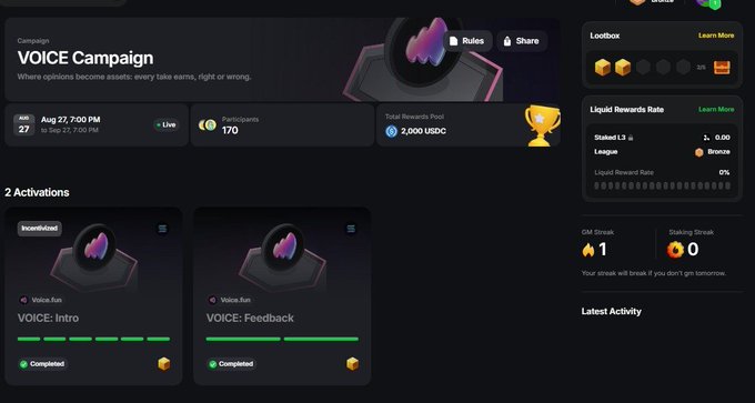 A dashboard for a 'VOICE Campaign' shows it is live with 170 participants and a 2,000 USDC rewards pool, alongside completed activations for VOICE: Intro and VOICE: Feedback.