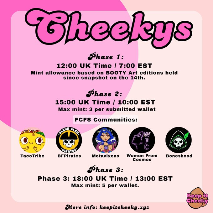 A pink promotional graphic titled 'Cheekys' detailing three minting phases with times (Phase 1: 12:00 UK / 7:00 EST, Phase 2: 15:00 UK / 10:00 EST, Phase 3: 18:00 UK / 13:00 EST) and showing FCFS community logos including TacoTribe, BFPirates, Metavixens, Women From Cosmos, and Boneshood, directing to keepitcheeky.xyz.
