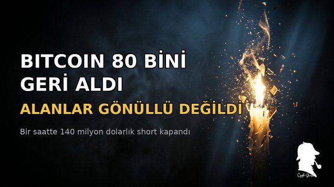 A dramatic promotional graphic featuring a burning match on a dark background with Turkish text announcing "BITCOIN 80 BİNİ GERİ ALDI" (Bitcoin Reclaimed 80K) and "ALANLAR GÖNÜLLÜ DEĞİLDİ" (Buyers Were Not Willing), noting that "$140 million in shorts were liquidated in one hour"—visually reinforcing the post's point that Bitcoin's rapid 5% surge was driven by short liquidations rather than genuine buying interest.