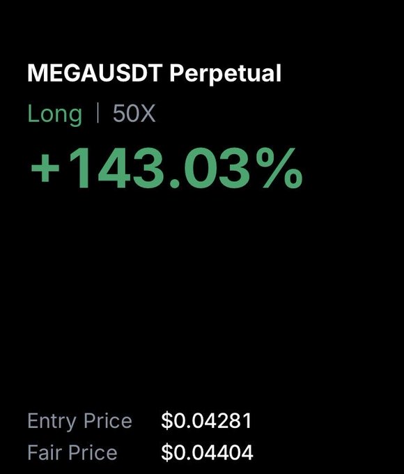 A crypto trading screenshot shows a MEGAUSDT Perpetual Long position with 50X leverage yielding a +143.03% gain, entered at $0.04281 with a fair price of $0.04404. The image illustrates the post's point about using technical analysis to ride $MEGA's momentum regardless of broader market direction.