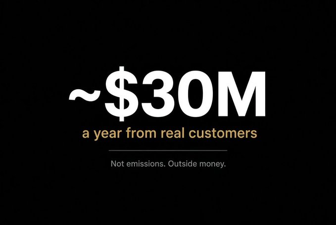 A minimalist black screen displaying large white text '~$30M' with the gold subtitle 'a year from real customers' and smaller text 'Not emissions. Outside money.'