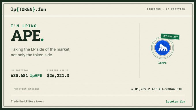 A webpage screenshot for 'lpTOKEN.fun' showing an Ethereum LP position for 'APE' with a 17.57% APY, displaying 'I'M LPING APE.' and a current value of $26,221.3.
