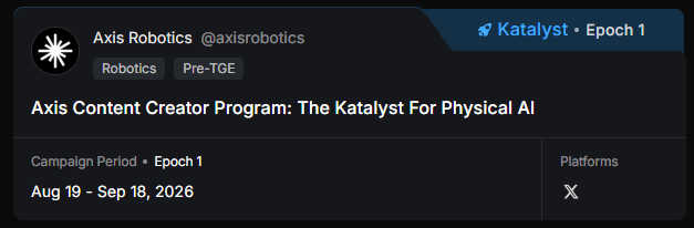 A Katalyst campaign card for Axis Robotics (@axisrobotics) Epoch 1, running from August 19 to September 18, 2026, on the X platform, tied to the post announcing that 0.25% of $AXIS supply is allocated for creators and Kaito stakers.