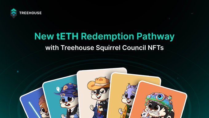 Treehouse promotional graphic announcing a new tETH redemption pathway using Squirrel Council NFTs, featuring the Treehouse logo and four colorful NFT cards displaying stylized squirrel characters, directly illustrating the TSC NFT redemption feature mentioned in the post.