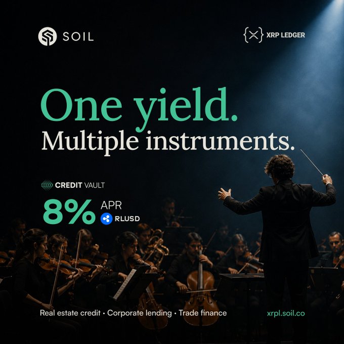 A promotional advertisement for SOIL on the XRP Ledger featuring an orchestra conductor, advertising an '8% APR' on the Credit Vault with RLUSD, covering real estate credit, corporate lending, and trade finance at xrpl.soil.co.