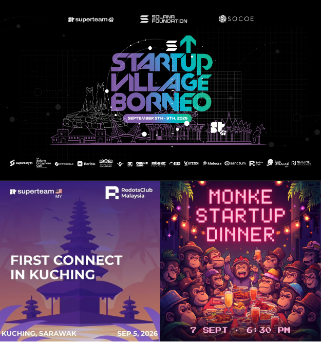Event promotional collage for 'Startup Village Borneo' (September 5th-9th, 2026), featuring sub-events 'First Connect in Kuching' and 'Monke Startup Dinner' with sponsor logos like Solana Foundation and SOCOE.