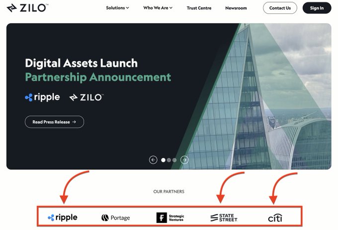 ZILO's website homepage announces its "Digital Assets Launch Partnership" with Ripple and showcases its prestigious partners—including Ripple, Portage, Strategic Ventures, State Street, and Citi—highlighting its integration with major institutional financial firms as referenced in the post.