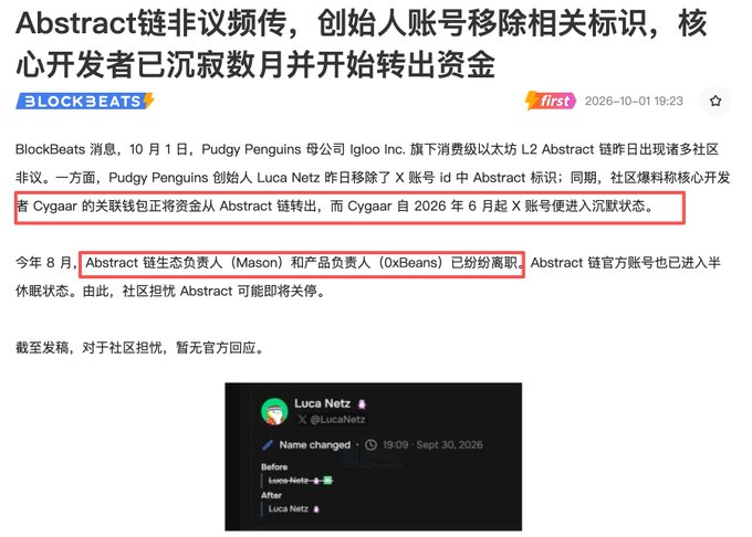 Chinese-language BlockBeats news article titled 'Abstract链非议频传，创始人账号移除相关标识，核心开发者已沉寂数月并开始转出资金', reporting on Pudgy Penguins' Abstract L2 chain issues, mentions Luca Netz, Cygaar, Mason, and 0xBeans.