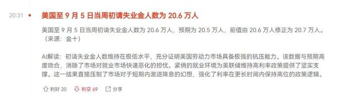 A Chinese-language financial news article dated 20:31 reporting that US initial jobless claims for the week ending September 5th were 206,000, with an AI analysis discussing labor market resilience and Federal Reserve policy implications.