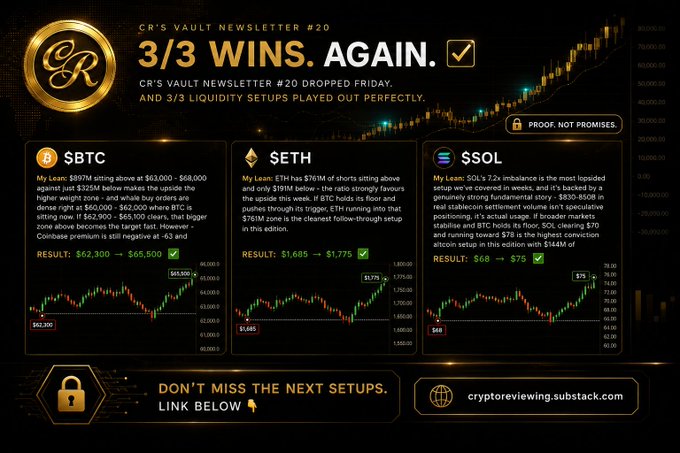 This poster advertises a cryptocurrency trading system where users can invest in different cryptocurrencies such as Bitcoin, Etherum, Ripple, and Litecoin, with the promise of making 3/3 wins. The poster also includes a success story about a customer who made $62,300, which they attributed to their trades on CR'S Vault newsletters for #20.