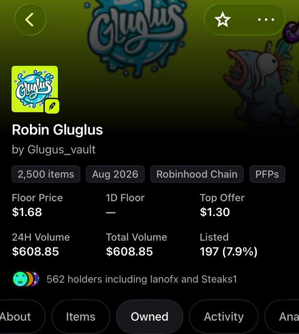 NFT collection details for 'Robin Gluglus' by Glugus_vault showing 2,500 items with a floor price of $1.68 and 24H volume of $608.85 on the Robinhood Chain.