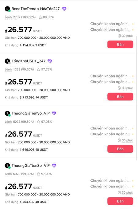 The image shows a P2P cryptocurrency marketplace displaying four USDT sell listings at a rate of 26,577 VND/USDT, with sellers offering significant amounts (ranging from 1.64M to 4.7M USDT) with 700M-20B VND trade limits. Top sellers include "BendTheTrend x HỏaTốc247" and "TốngKhơUSDT_247" with high completion rates (99.20%-100%), illustrating the post's point about heavy USDT selling pressure on P2P platforms as users possibly offload holdings ahead of Vietnam's new crypto regulations taking effect on July 1st.