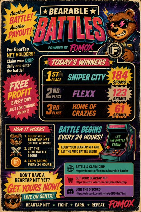 A vibrant promotional poster for 'Bearable Battles' powered by FOMOX, listing today's winners: 1st Sniper City (184 $FOMO), 2nd Flexx (123), 3rd Home of Crazies (61).