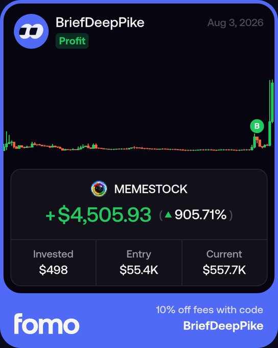 Trading card from 'BriefDeepPike' on Fomo showing a MEMESTOCK profit of +$4,505.93 (905.71%) with $498 invested, $55.4K entry, and $557.7K current value, dated Aug 3, 2026.