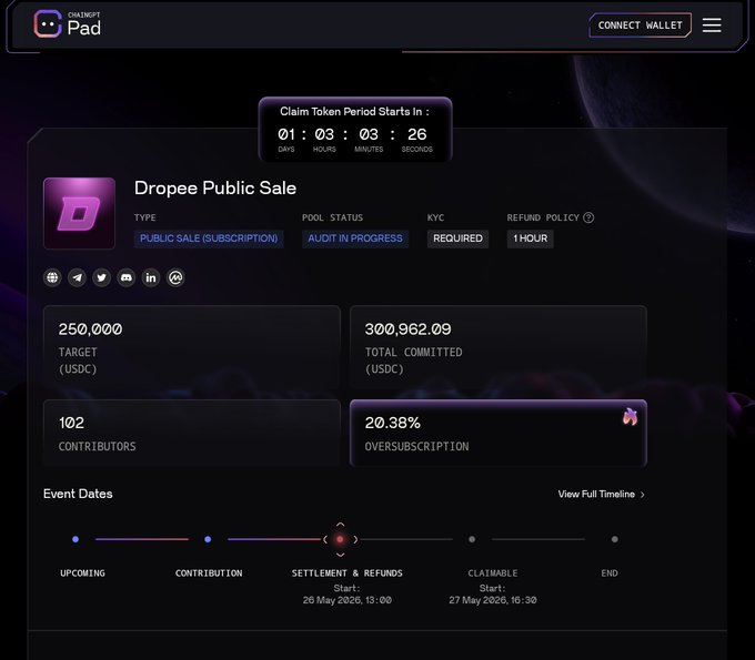The image shows a screenshot of a website called Dropee, which appears to be a social media platform for gamers. The main focus of the image is a page that displays information about a public sale event happening at Dropee. This event has attracted over 2,000 users and generated $3,929 in donations. The post also mentions that the event will run from Monday through Saturday, starting at 9:00 am on Friday. Additionally, it highlights that the event is open to everyone who wants to contribute or support the cause.
