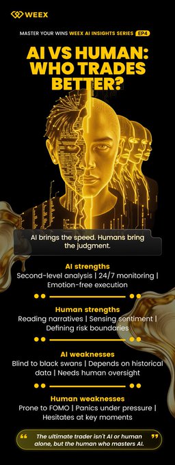 The image presents a poster with an advertisement that showcases an AI trading robot alongside human traders to promote trading strategies, emphasizing the role of humans in mastering AI systems and leveraging emotional intelligence for better trading decisions.