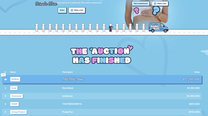 The image displays the final results of Bonnie Blue's baby-naming auction, with "BetBolt" winning at $1,200,000, followed by Elon Musk's $1,100,000 bid for "Grok" and Pump Fun's $750,000 bid for "Group Project" at #5, illustrating the escalating bids referenced in the post.