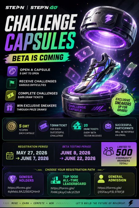 The image features a poster for a new challenge called "Challenge Capsules" that will be available from May 7, 2026 through June 8, 2026. The poster includes a purple shoe with a purple lightning bolt design as part of the challenge. It also displays various information about the challenge and how to participate in it.

The post is titled "Stepn Step Go" and provides details on what can be expected from participating in the Challenge Capsules beta testing phase, including exclusive prizes for winning the challenge and a chance to win an exclusive sneaker. The poster emphasizes that this is a limited-time offer and encourages people to participate by clicking on the image of the purple shoe with the lightning bolt design.