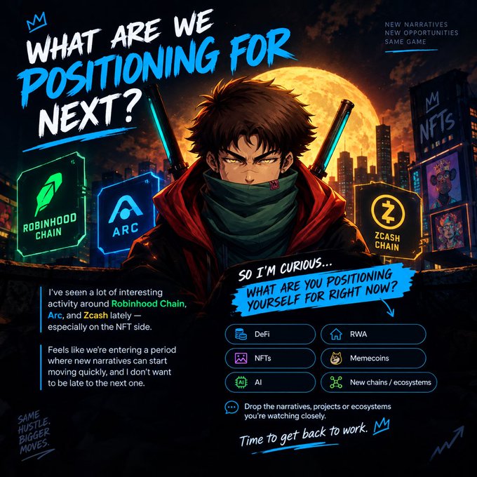 An anime-style graphic titled "WHAT ARE WE POSITIONING FOR?" featuring a swordsman character and logos for "ROBINHOOD CHAIN," "ARC," and "ZCASH CHAIN," with categories like "DeFi," "RWA," "NFTs," and "AI" listed below.