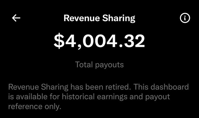 A screenshot of a 'Revenue Sharing' dashboard displaying '$4,004.32 Total payouts', with a note that Revenue Sharing has been retired and the dashboard is available for historical reference only.