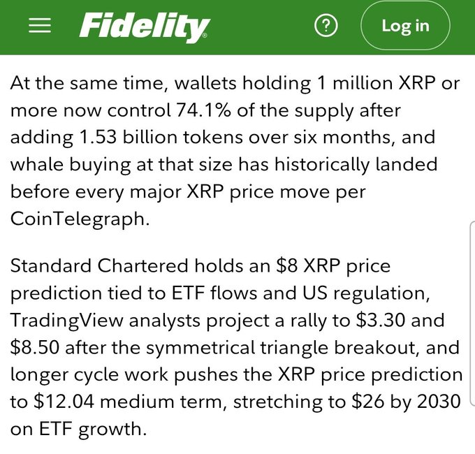 A Fidelity article screenshot discussing XRP whale accumulation (74.1% supply control) and various price predictions ($3.30, $8.50, $12.04, up to $26 by 2030) from Standard Chartered and TradingView analysts.