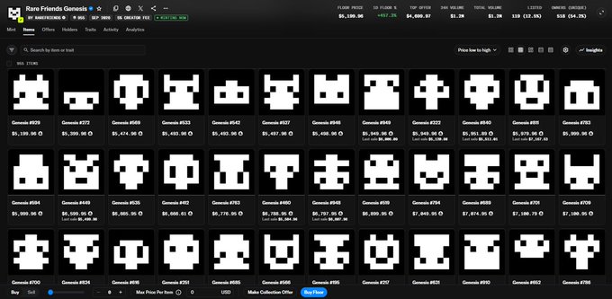 A dark-themed NFT marketplace dashboard titled 'Rare Friends Genesis' displays a grid of pixelated Genesis collectibles with prices listed in ETH and USD.