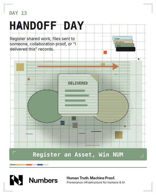 A Numbers protocol "Day 13 - Handoff Day" infographic explaining how to register shared work and deliverables, with the tagline "Human Truth. Machine Proof. Provenance infrastructure for humans & AI."