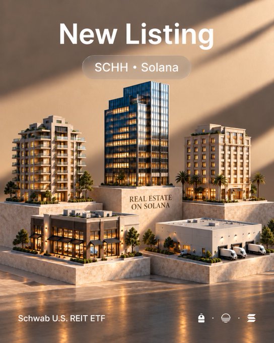 Promotional graphic for a 'New Listing' on 'SCHH • Solana' advertising 'REAL ESTATE ON SOLANA' via the Schwab U.S. REIT ETF, featuring miniature models of buildings including a glass skyscraper and residential complexes.