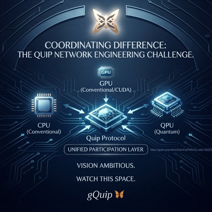 The image is a promotional graphic titled "COORDINATING DIFFERENCE: THE QUIP NETWORK ENGINEERING CHALLENGE," featuring a central diamond-shaped "Quip Protocol" hub connected to three processor types: GPU (Conventional/CUDA), CPU (Conventional), and QPU (Quantum), all unified through a "UNIFIED PARTICIPATION LAYER" with the tagline "VISION AMBITIOUS. WATCH THIS SPACE" and the gQuip branding. It visually reinforces the post's message by illustrating how the Quip Network's Node Manager coordinates diverse hardware—currently supporting CPU and CUDA GPU mining—toward a unified ecosystem, hinting at future quantum (QPU) integration.