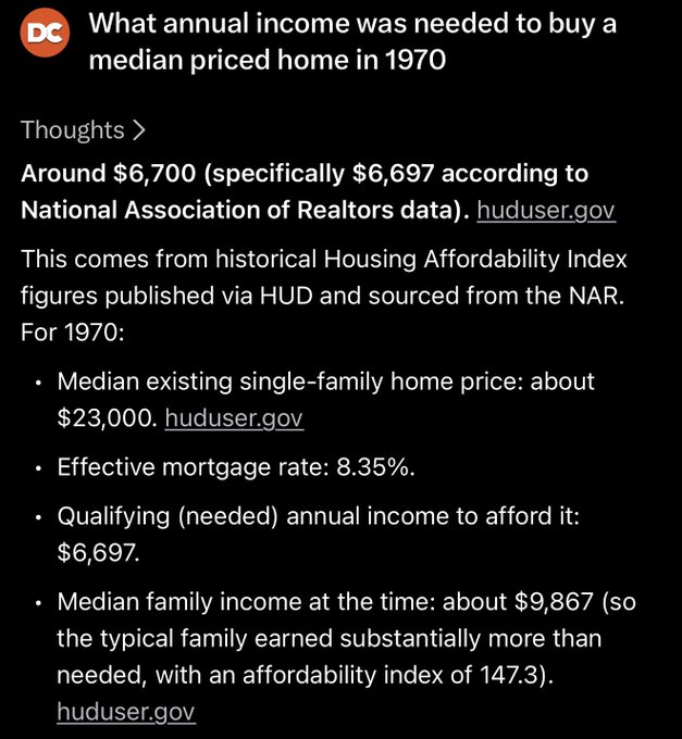 The image shows a 1970 figure (approximately $6,697) of the annual income needed to afford a median-priced home, sourced from HUD/NAR data, which the post contrasts with a 2026 figure of $110k to illustrate rising home affordability challenges and advocate for Bitcoin.