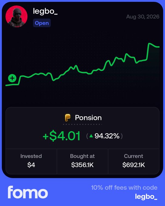 A 'fomo' app investment screenshot showing user 'legbo_' with a +$4.01 (94.32%) gain on Ponsio, displaying Invested: $4, Bought at: $356.1K, Current: $692.1K.